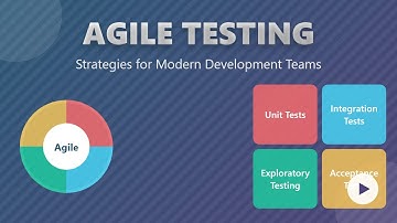 🚀 Agile Testing Strategies: Master Agile Testing for Faster Delivery!