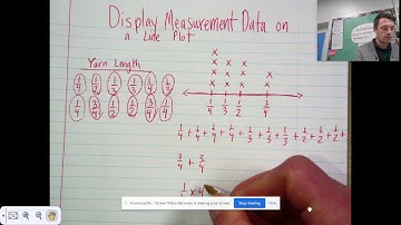 Display Measurement Data on a Line Plot
