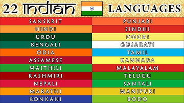 22 INDIAN LANGUAGES