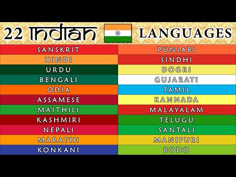 22 Indian Languages