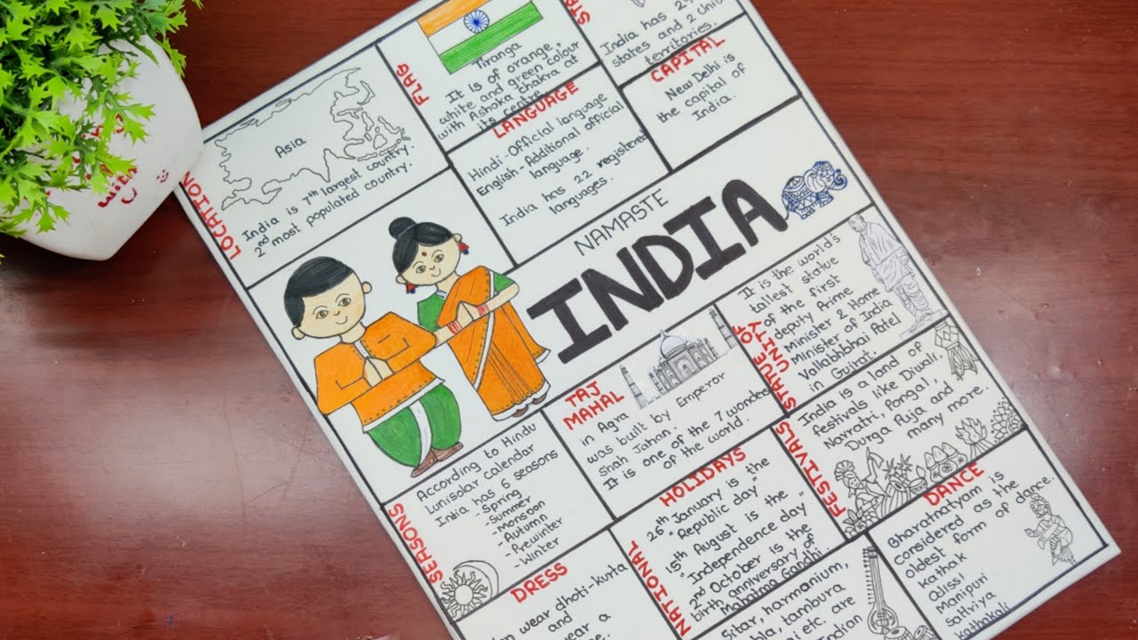 India poster l Namaste India project