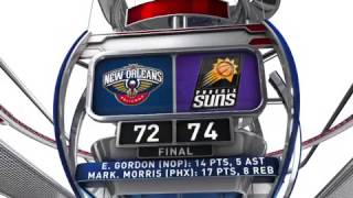 NBA DAILY ZAP; MARCH 19TH (gecenin özeti)