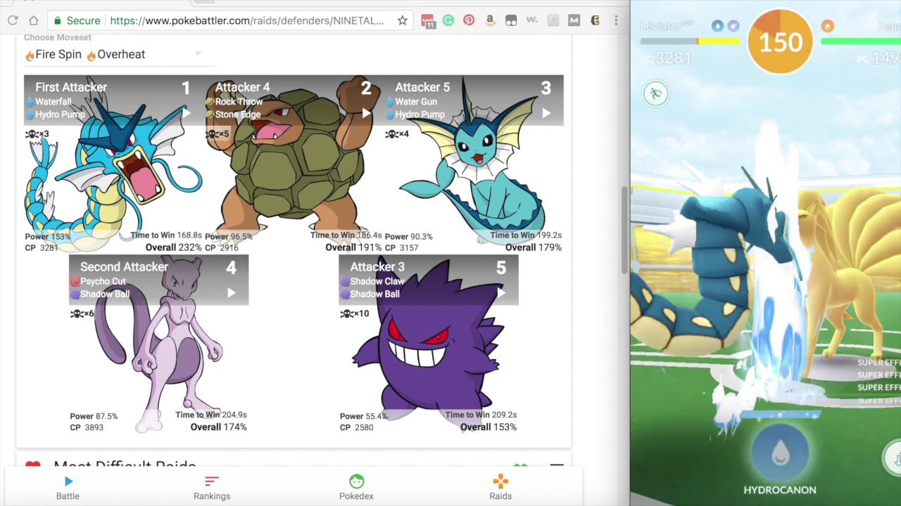 Ninetales Solo Analysis with 5 Unique Pokemon and No Boost from Weather