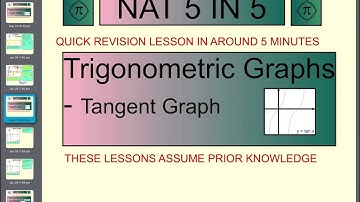 NAT 5 IN 5 - TRIG GRAPHS 3. TAN GRAPH