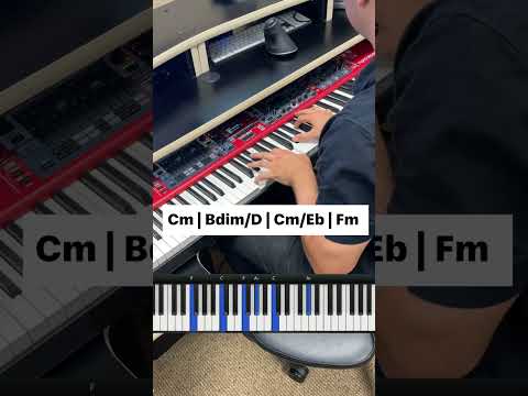 The harmonic minor