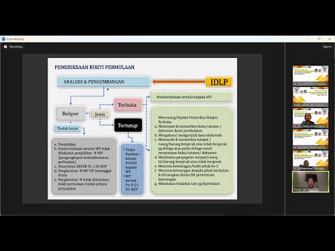PELATIHAN BREVET AB