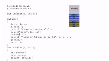 Programming Tutorial  C Programming Constants