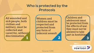 Additional Protocols