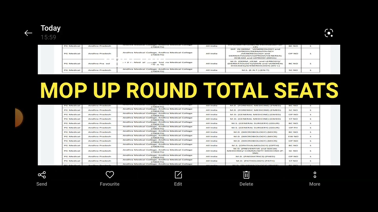 mop up round 2 total seats neet mop up round seat matrix YouTube