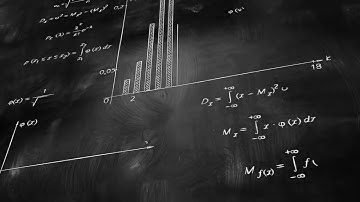 Math Formulas on Chalkboard| Free HD Stock Footage
