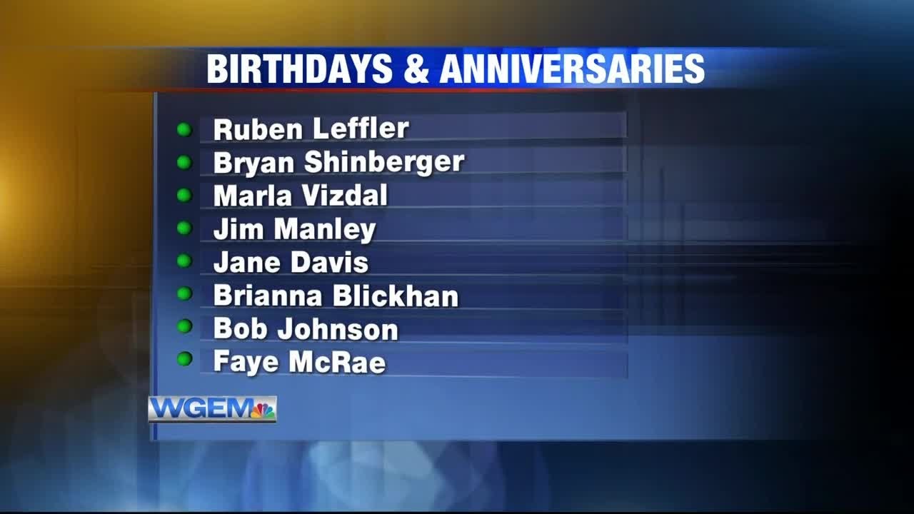 Birthdays and anniversaries december 28 2019 youtube