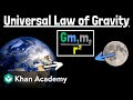 Gravity's Influence: Unraveling Earth's Mass and Universal Attraction