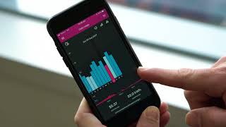 Demand Response - Powershop