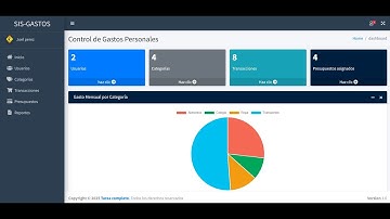 ✅Sistema de Control de Gastos Personales en PHP y MySQL 2025