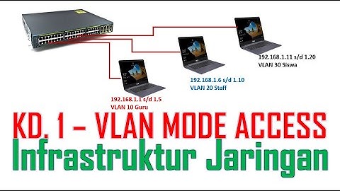 1. VLAN MODE ACCESS CISCO PACKET TRACER || ADMINISTRASI INFRASTRUKTUR JARINGAN