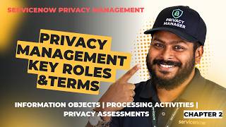 Information Privacy Management Basics: Information Objects, Processing Activities & PIAs News