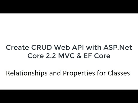 Creating CRUD Web API with ASP.Net Core - Part 5