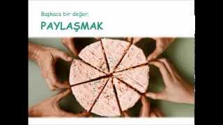 Hayatın Anlamı