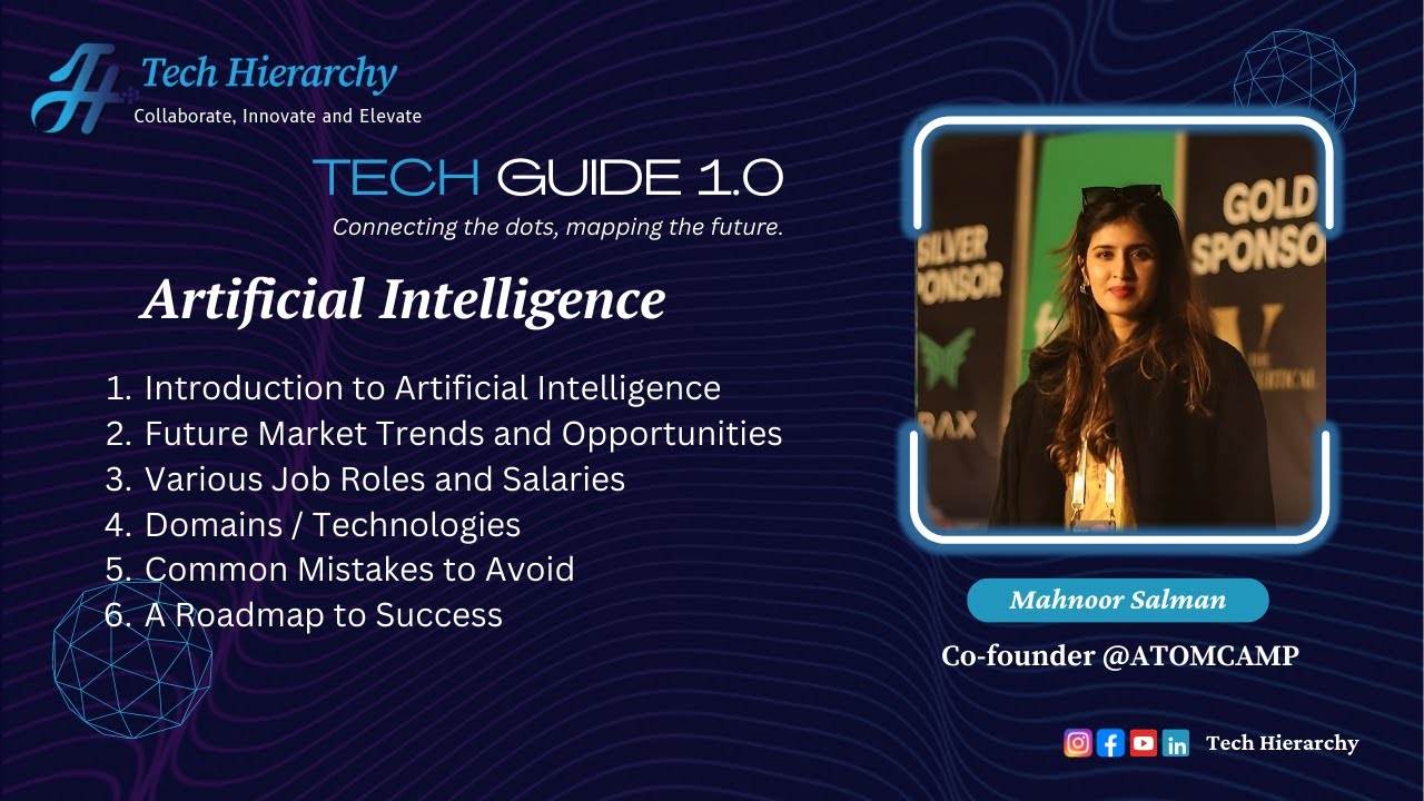 Career In Artificial Intelligence | Tech Guide 1.0