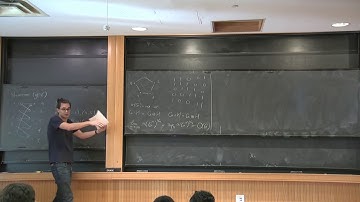 The asymptotic spectrum of graphs - Jeroen Zuiddam