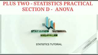 Celebrity PLUS TWO -STATISTICS- PRACTICAL - ANOVA Net Worth