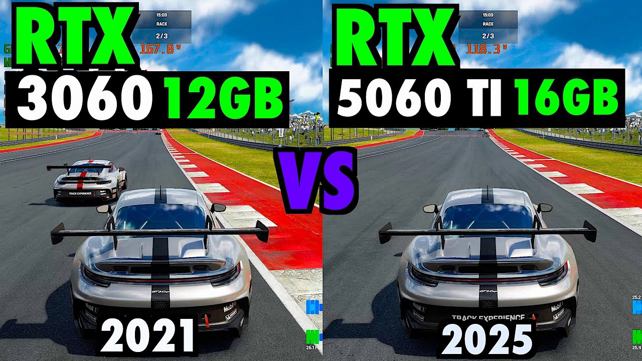 RTX 3060 12GB vs RTX 5060 Ti 16gb In Racing Games at 1440p (AC EVO, Forza Horizon 5, iRacing)