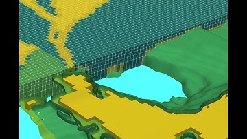 How to insert a 3D Geology into a MODFLOW  Model with Python and Flopy - Tutorial