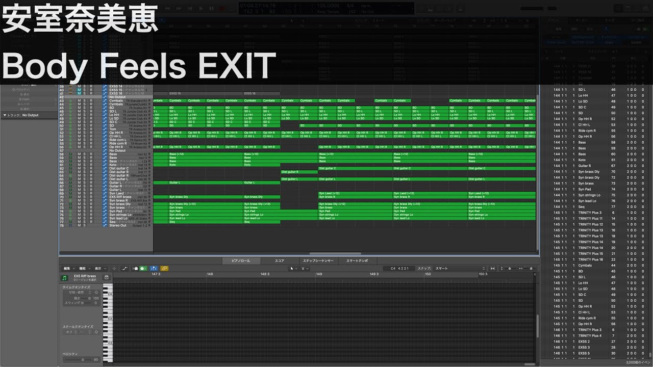 [耳コピ] 安室奈美恵 Body Feels EXIT [DTM/MIDI] 小室哲哉