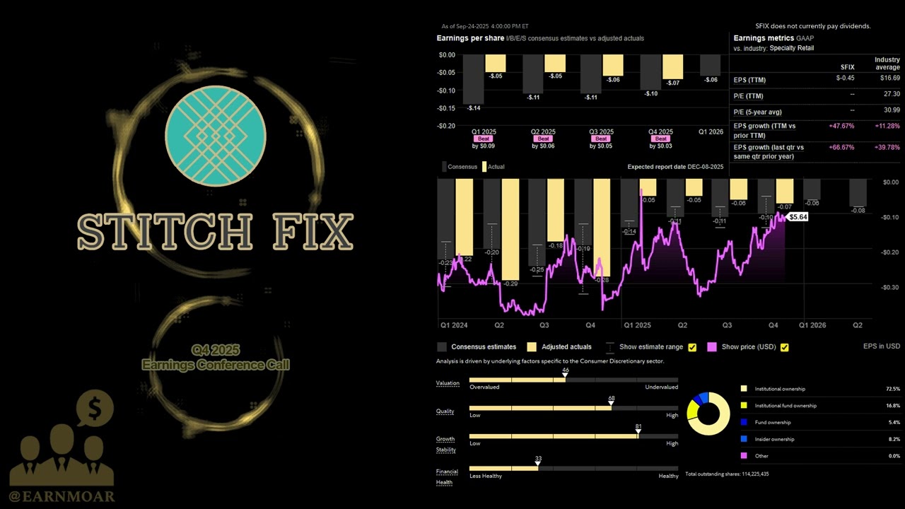 Конференц-связь по итогам четвертого квартала 2025 года от $SFIX Stitch Fix