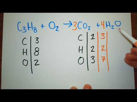 How to Balance a Combustion Reaction (Propane Example)