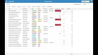 Visual DB — Conditional Styling