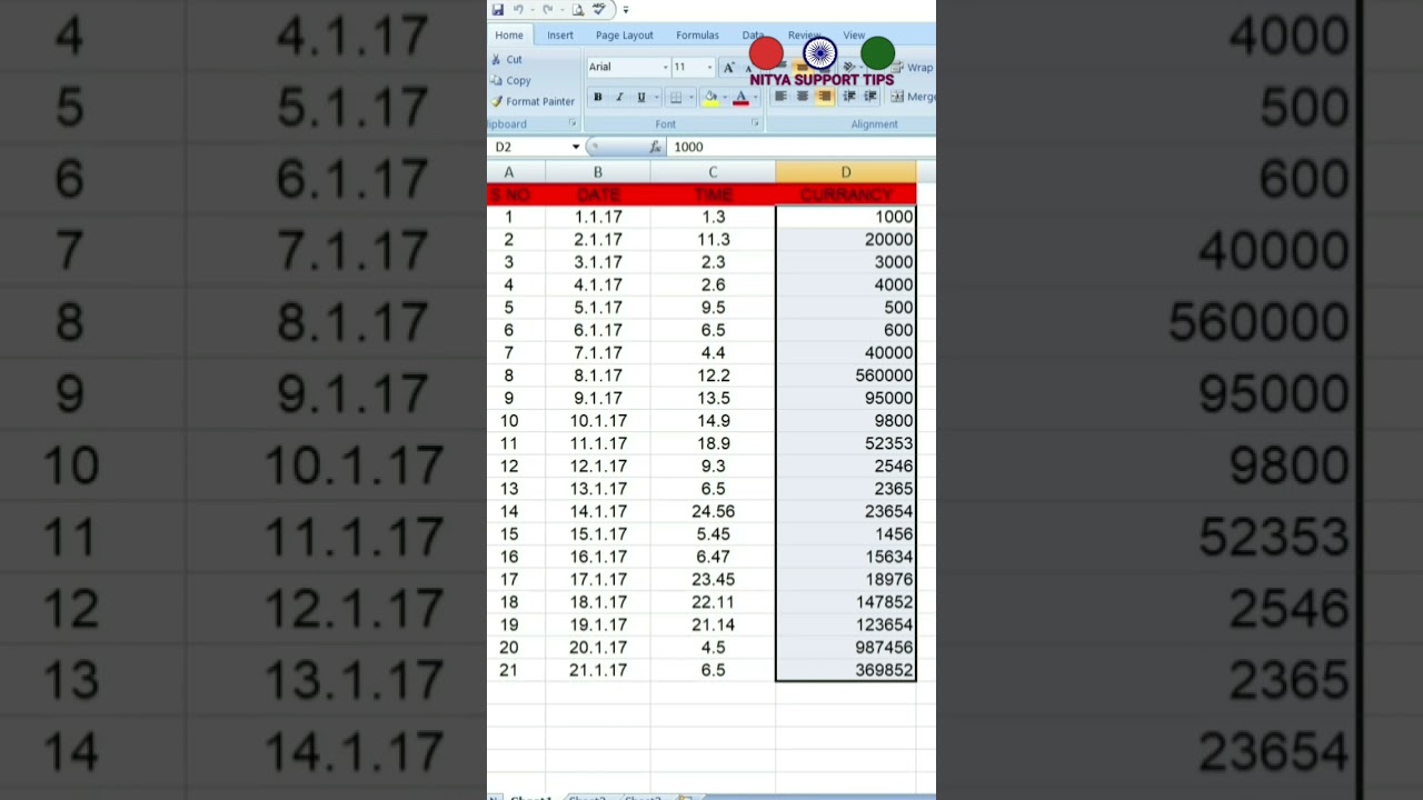 Date, Time & Currency Format kaise kare 