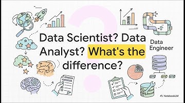 Basics EP 03 -- Demystifying Data Roles
