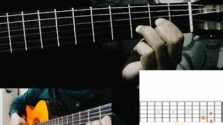 Dueño de Ti,Dueño de Que, Dueño de Nada[El Puma] Tutorial de Guitarra por Charly Villa