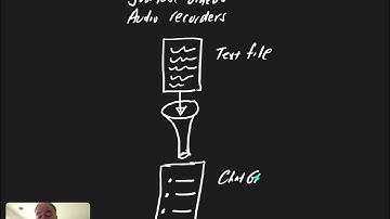 Thinking About Workflows with Transcripts using AI