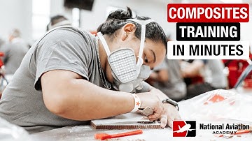 Composites Training in Minutes