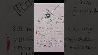 cannula types