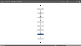 Animatie Zonder Frezen En Lasermaker Maar Met Afmetingen Te Groot