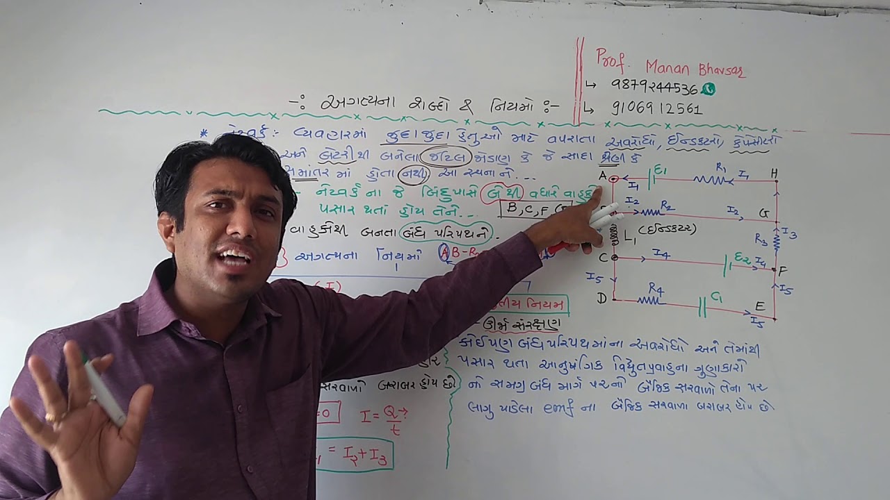 Std 12 ch 3 gm imp topic kir1 and kir2 law