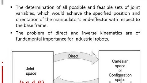SOT 3rdYear Robotics Kinematic modeling Inverse Kinematic Modelling & Workspaces Part 2 16 04 2020