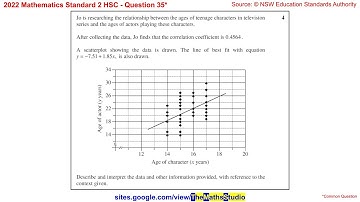 2022 Maths Standard 2 HSC Q35 How to describe & interpet bivariate data on a scatterplot