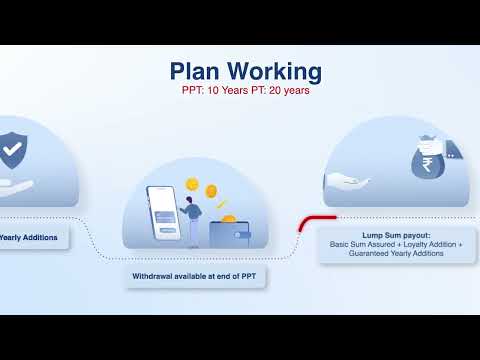 Explainer Videos 01