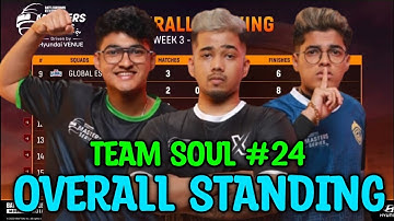 Nodwin Lan Event Points Table 😍| Masters Series Week 3 Day1