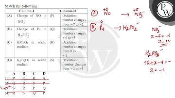 Match the following \begin{tabular}{|l|ll|l|l|} \hline \multicolumn{3}{|c|}{ Column-I } & \multi....