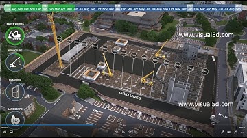 Arena Construction Animation #v5d