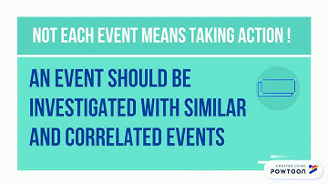 ITIL V4 MONITORING, EVENT AND ALERT