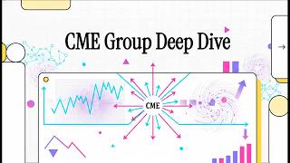 The King of Volatility: How CME Group Industrializes Global Uncertainty