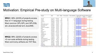 Probe-Based Syscall Tracing for Efficient and Practical File-level Test Traces