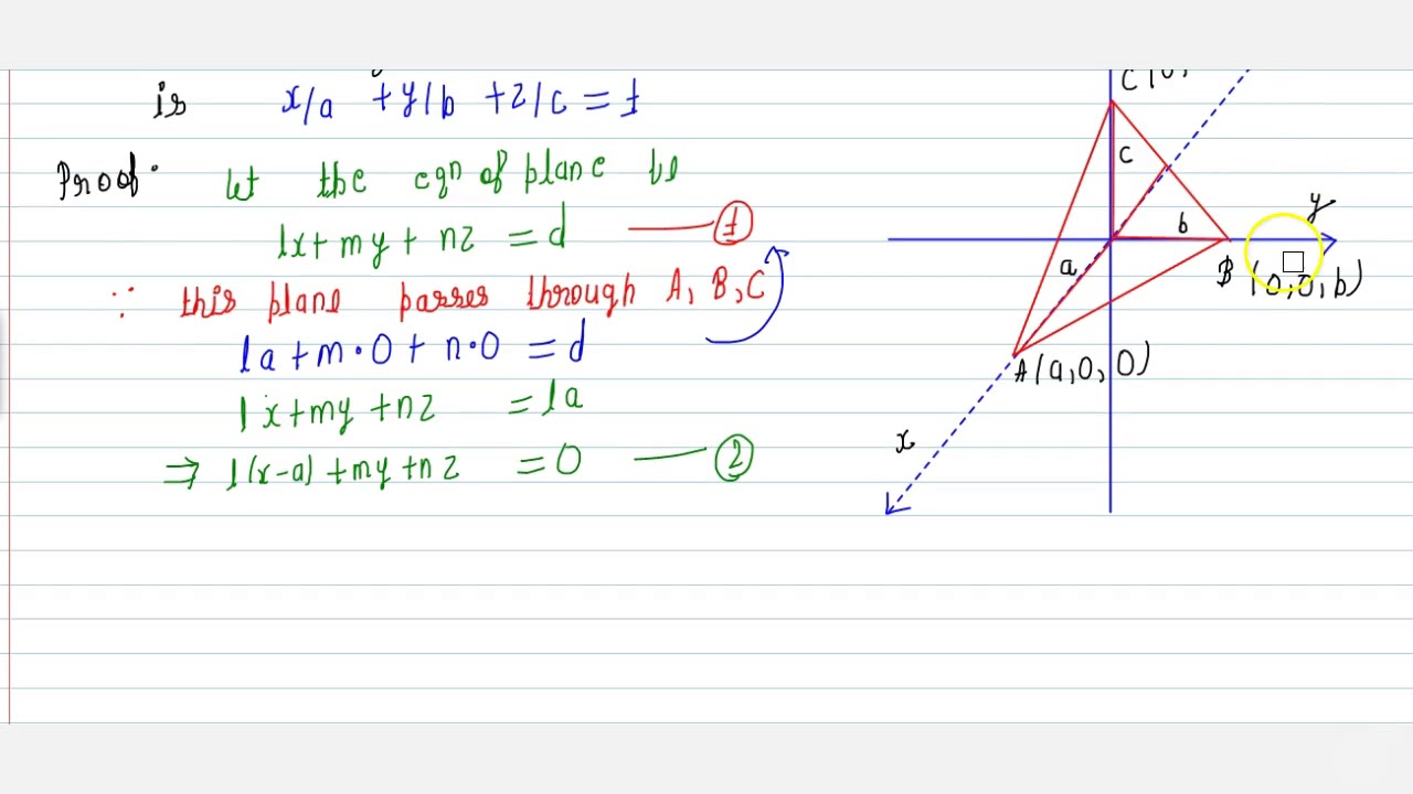 Intercept form of a plane