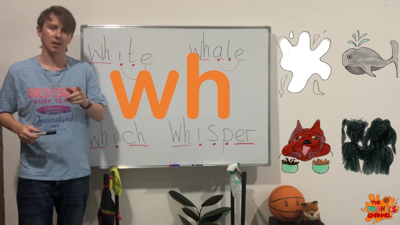 WH Phonics English Sound with Words for Young Learners - Fun Phonics - Lesson 68